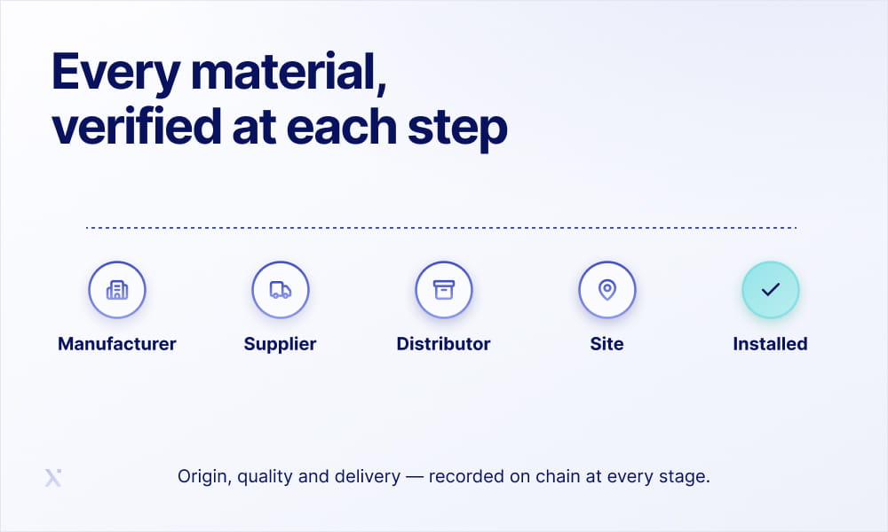 E-commerce site displaying a range of products with clear categories and appealing visuals to attract potential customers.
