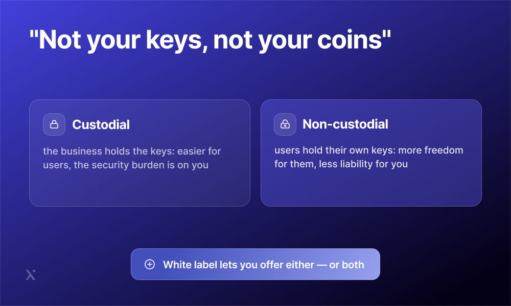 Two screens display the phrase Not your keys, not your coins emphasizing cryptocurrency security.