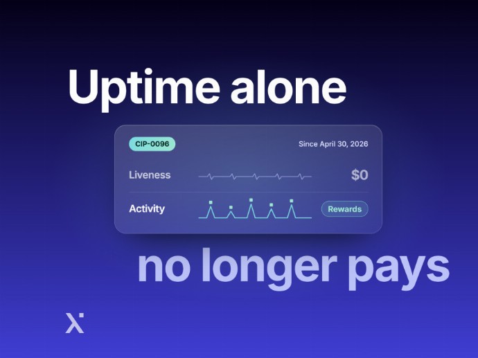 A graphic illustrating the concept of uptime, emphasizing the idea of independence from financial obligations.
